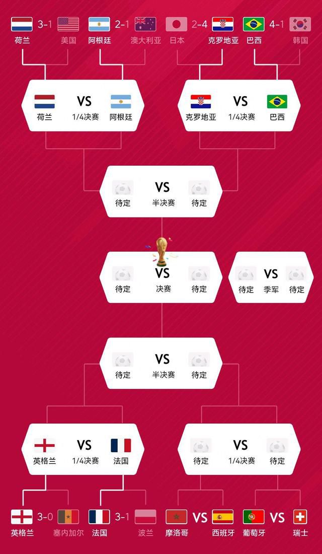 第18分钟，斯特林被踢倒在地，主裁判回看VAR，没有出牌！